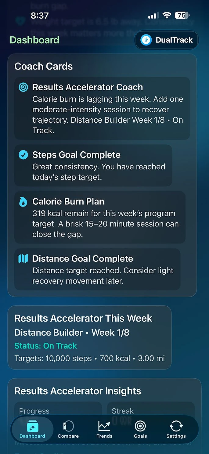 DualTrack Activity and Weight Coaching screen.