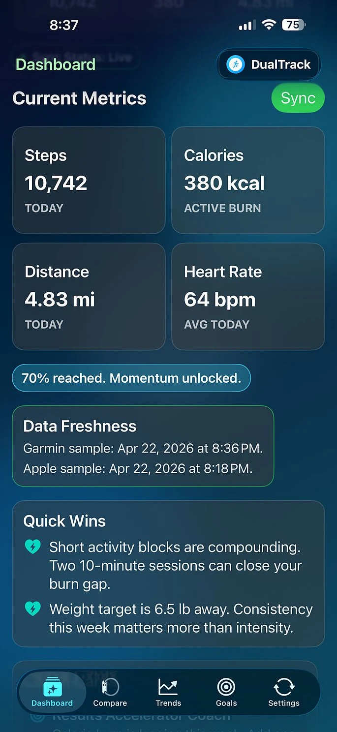 DualTrack Metrics screen.