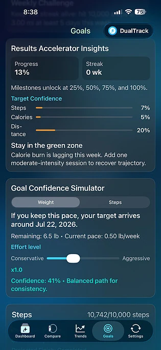 DualTrack Weight and Steps Simulator screen.