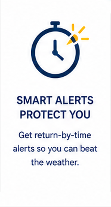 Smart Alerts